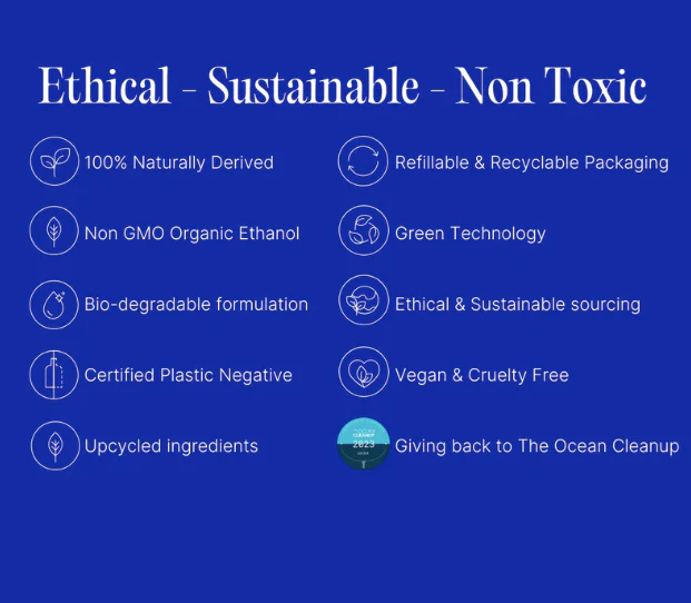 Sasra Natural Parfum - Throat Chakra Balancing Fragrance - Image 7